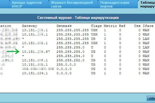 Кракен даркнет только через стор