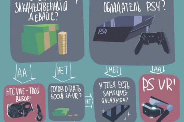 Рабочее зеркало кракен