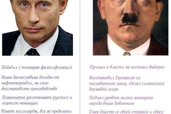 Как зарегаться в кракен