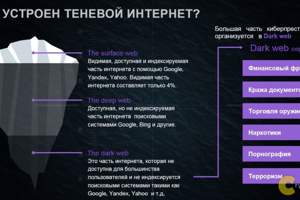 Ссылки на кракен зеркала