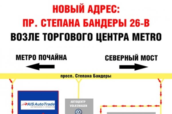 Kraken ссылка актуальная москва