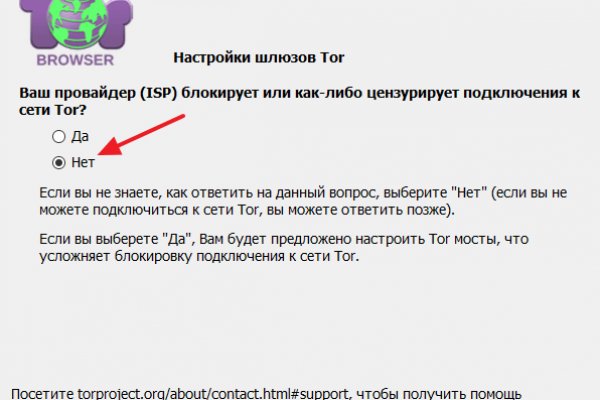 Даркнет площадки