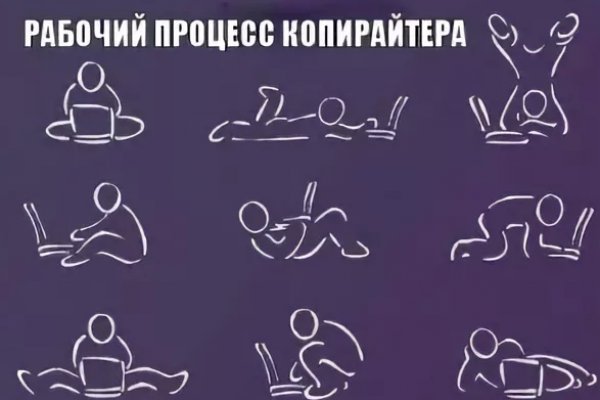 Как сделать заказ на кракен