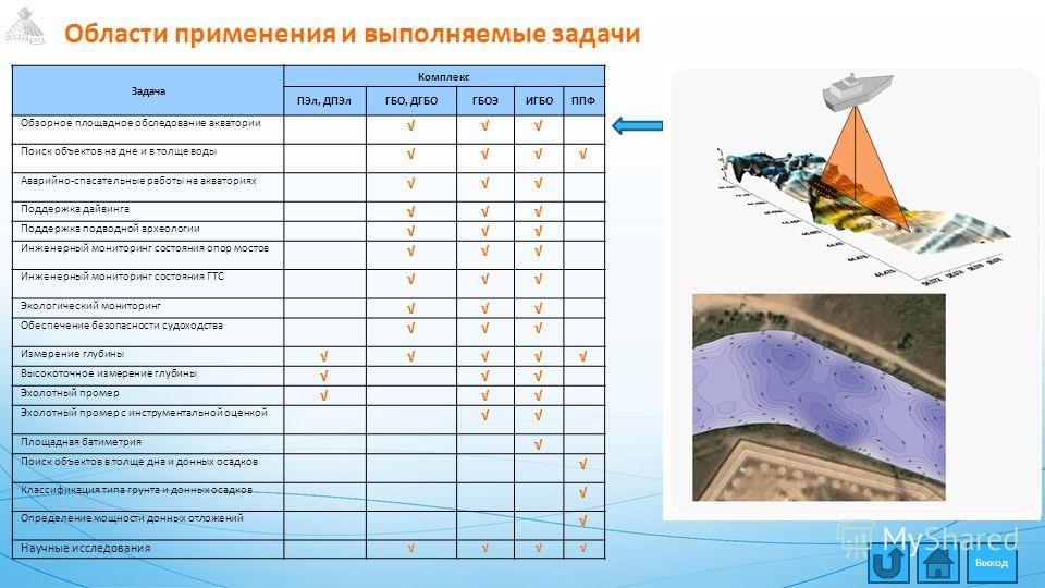 Зеркало на кракен